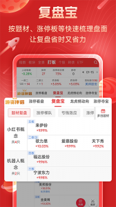 短线王最新版
