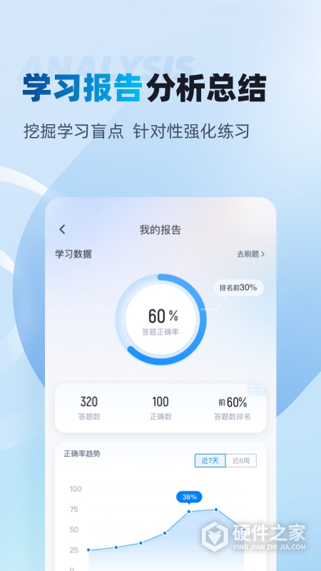 辅警协警考试聚题库