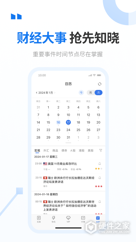 华尔街见闻
