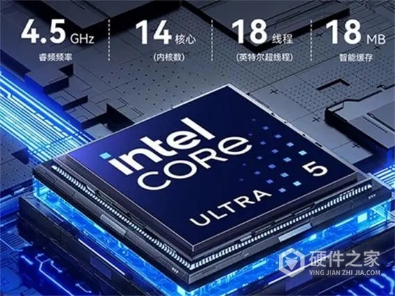 ultra5 125h核显相当于什么独显