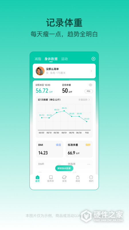 热量减肥法