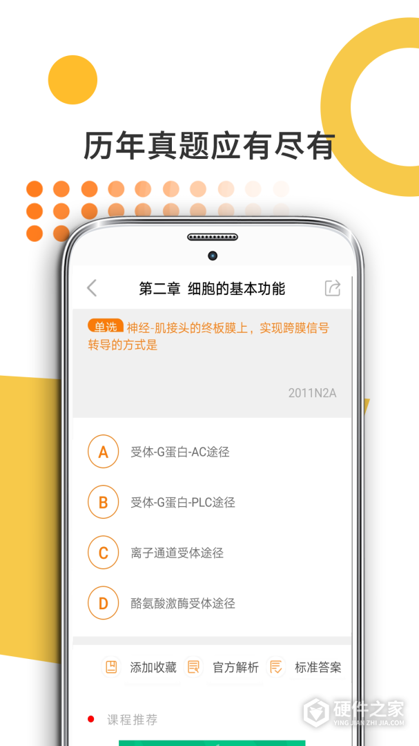 医学考研