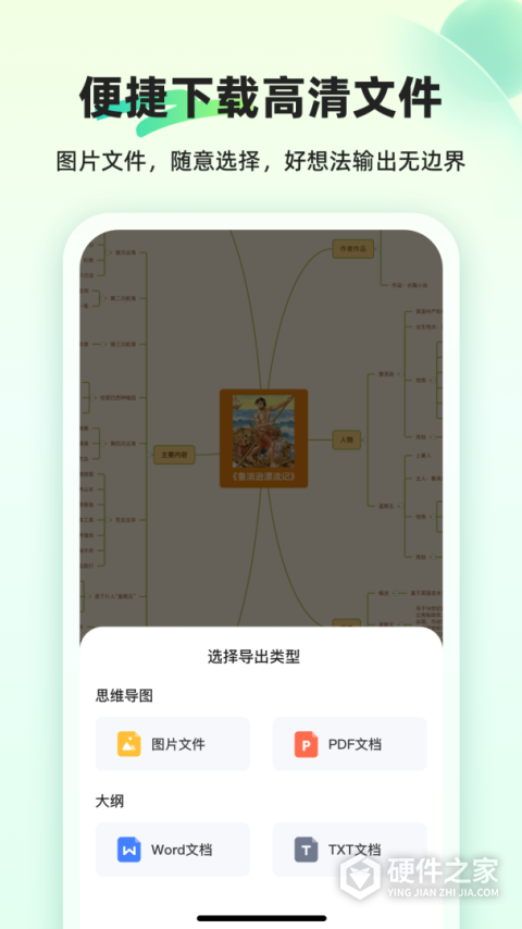 知犀思维导图