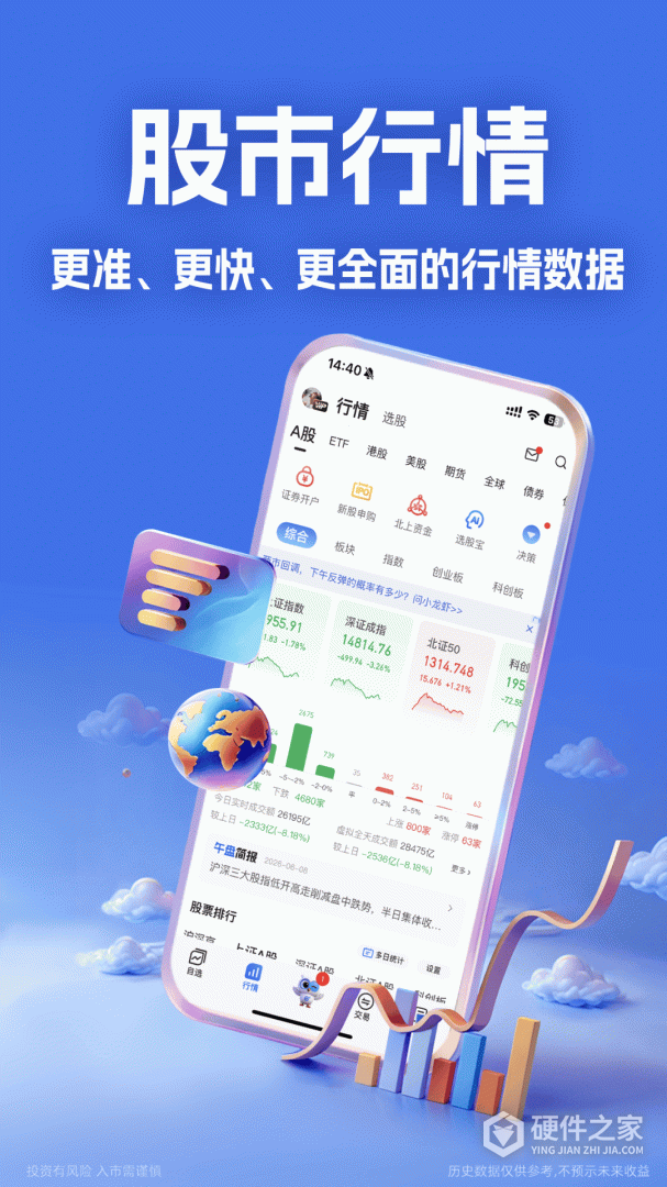 大智慧
