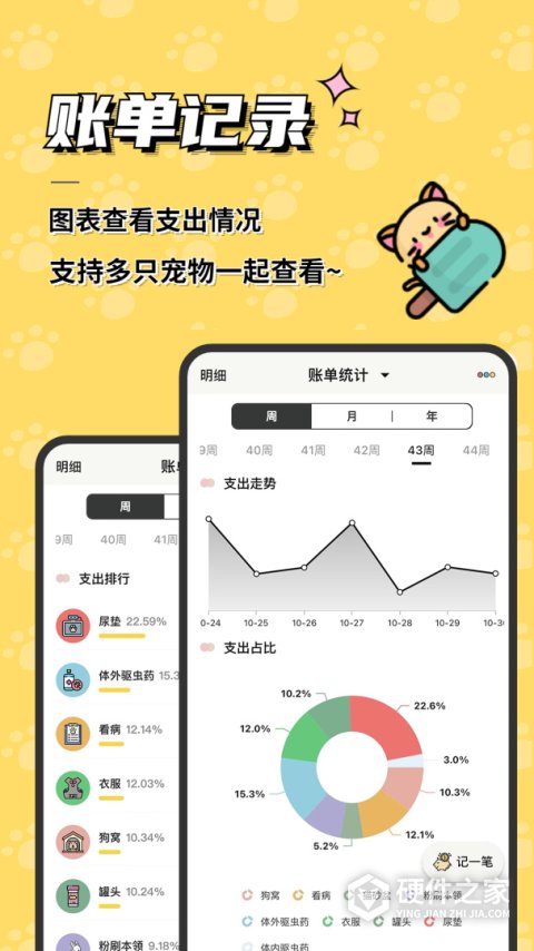 宠日常app