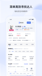 考古加