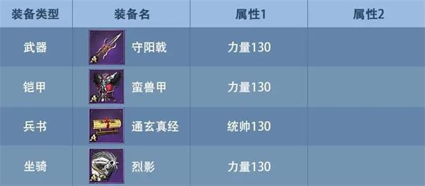 九州三国志