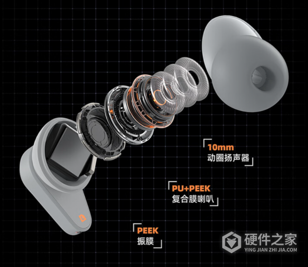 魅族 PANDAER PASA 降噪耳机怎么样