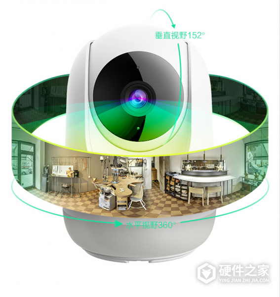 360摄像头家用的为什么绿灯光闪烁