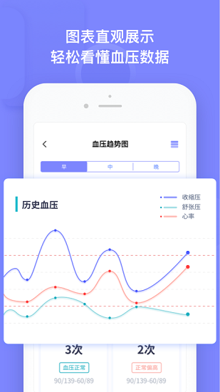 血压小本app