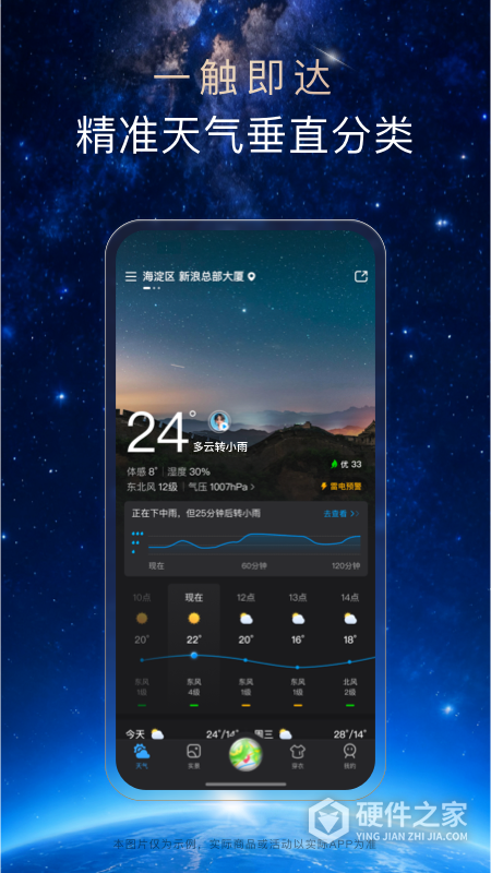 天气通