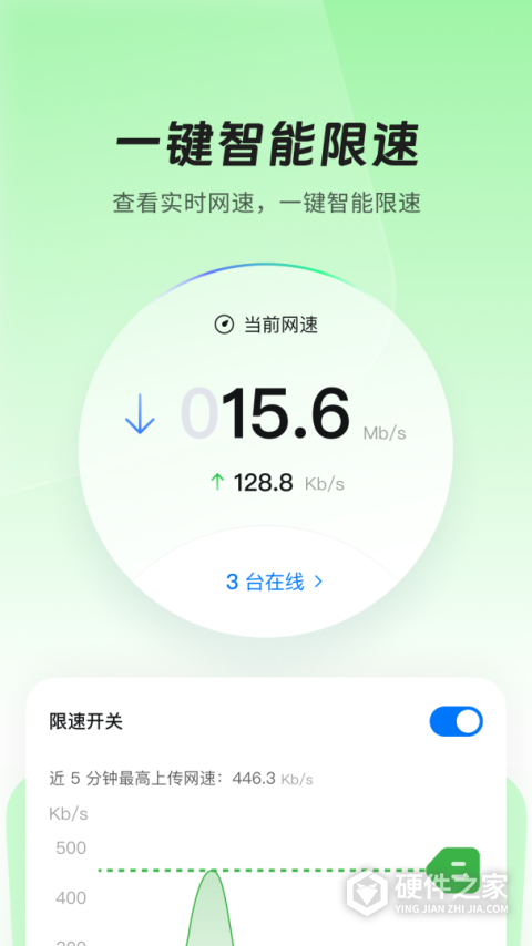 爱智