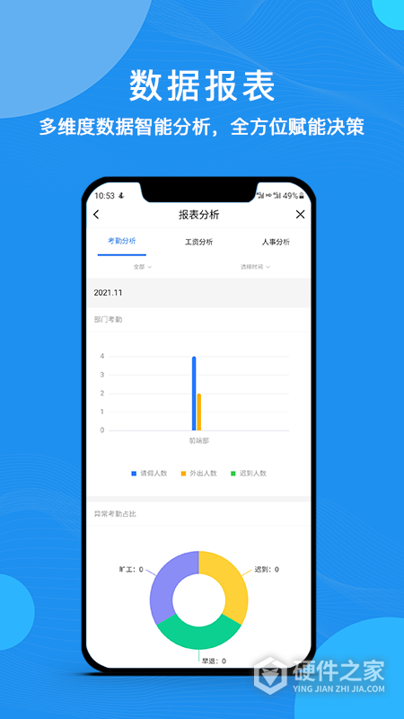 云经理