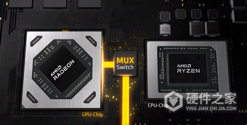 AMD Radeon RX6700s显卡驱动