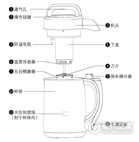 九阳DJ13B-C92豆浆机说明书