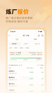 口袋原油