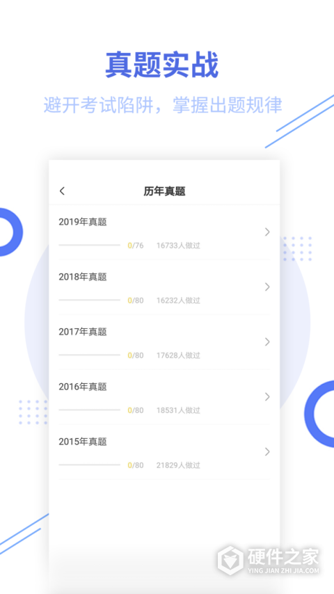 中级经济师题库