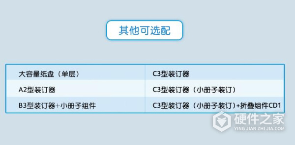 富士施乐Fuji Xerox ApeosPort C5570彩色数码复合机驱动 For Win10/Win7