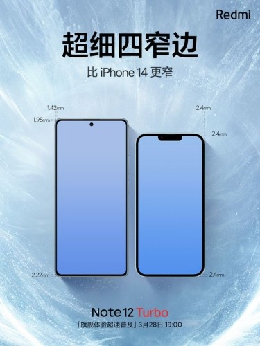 红米note12turbo用的是什么屏幕