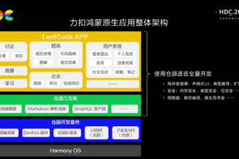 华为仓颉编程语言是什么