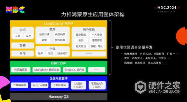 华为仓颉编程语言是什么