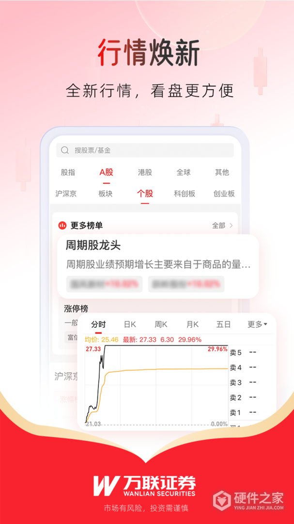 万联e万通