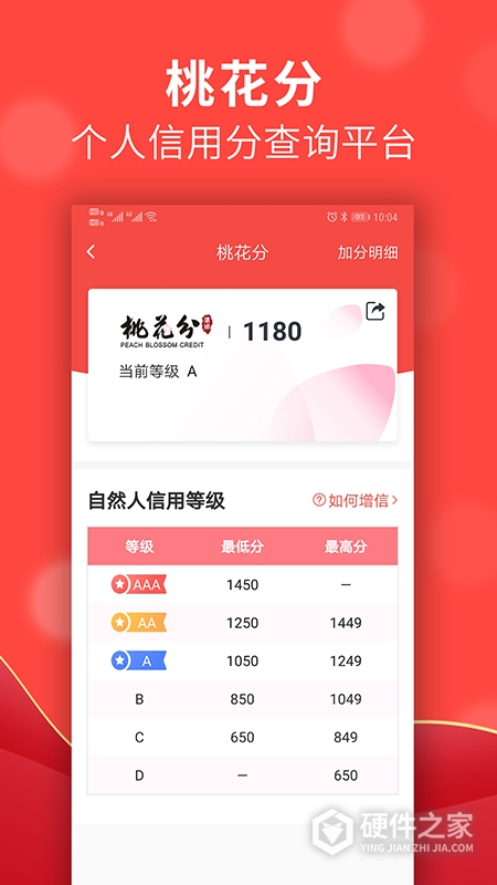 信用榆林