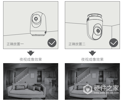 360摄像头云台版说明书