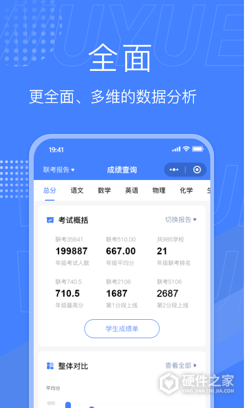 五岳阅卷