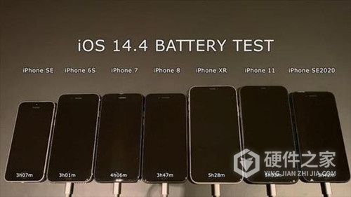 ios14.4正式版续航怎么样