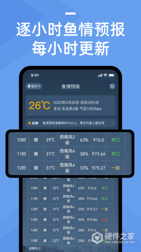 鱼情预报