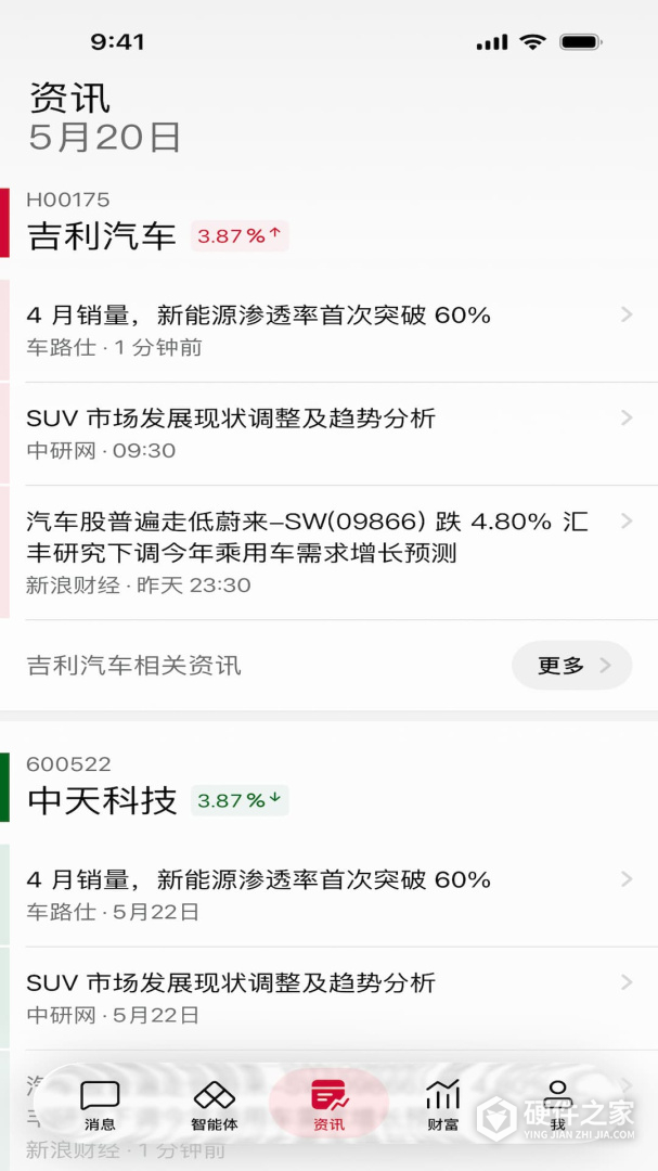 海豚股票