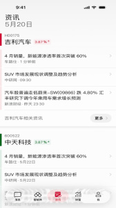 海豚股票
