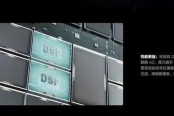 麒麟a2芯片用在了什么地方