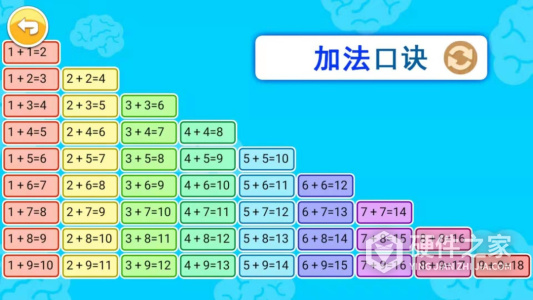 宝宝学数字