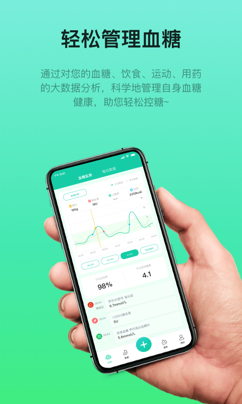 糖动血糖app