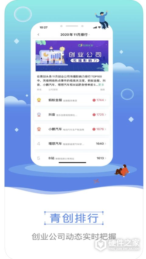 青创头条app