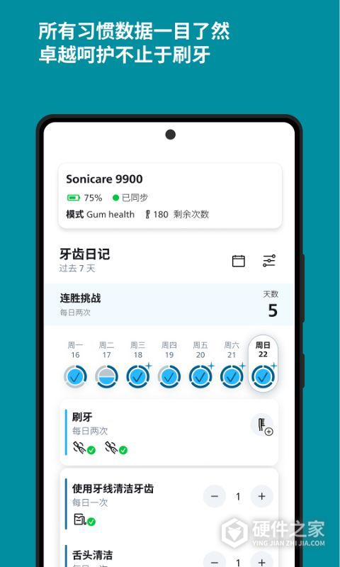 Sonicare