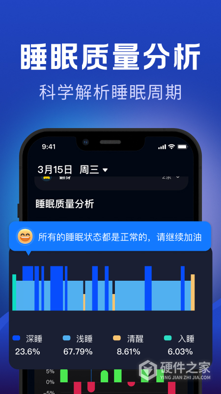熊猫睡眠