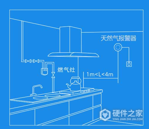 小米天然气报警器怎么安装