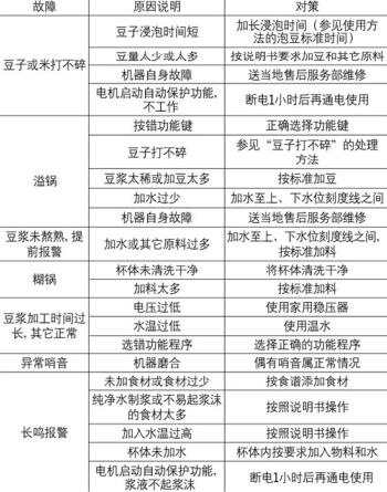 九阳DJ11B-D30D豆浆机说明书