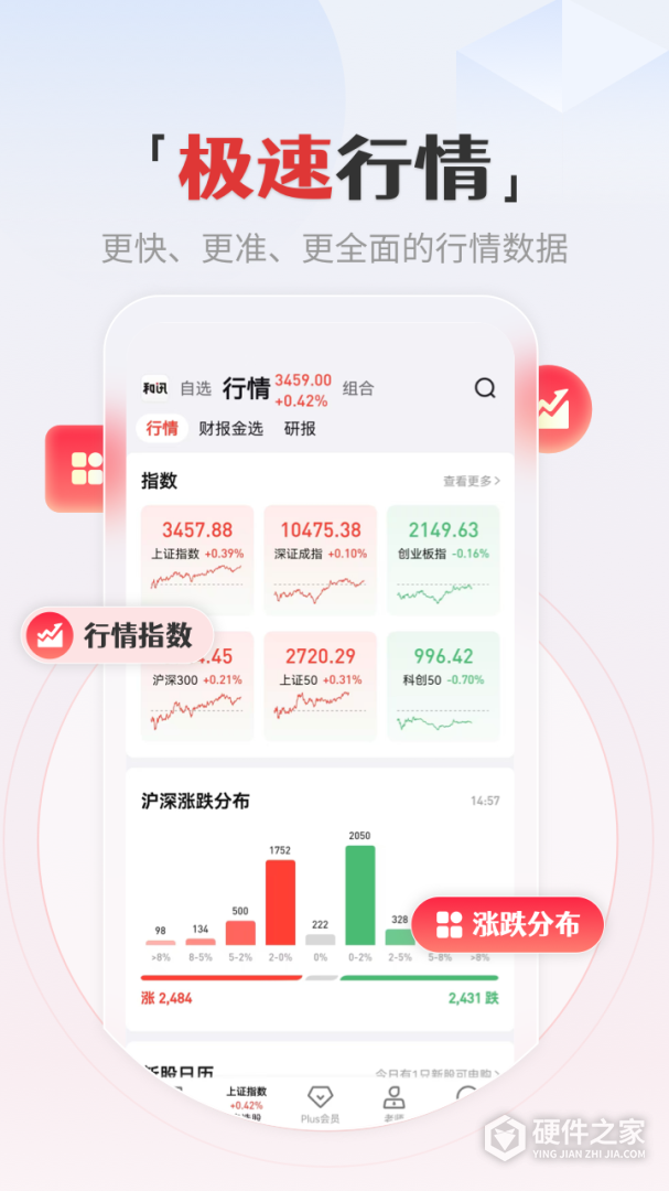 和讯财经