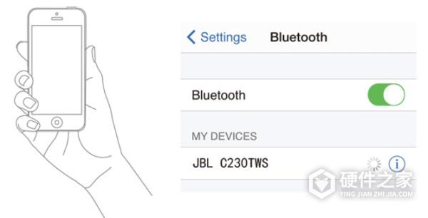 jblc230tws说明书