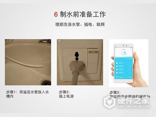 小米净水器600g安装方法