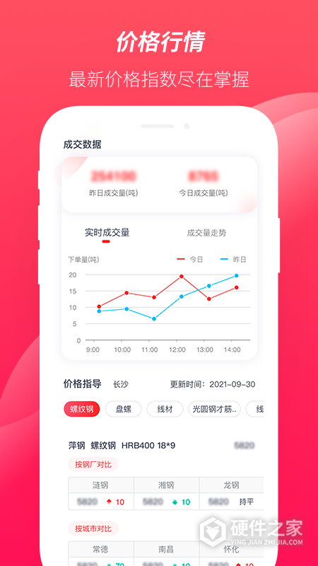 大大买钢app