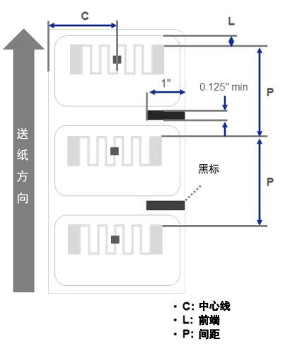 兄弟标签打印机TD-4410D说明书