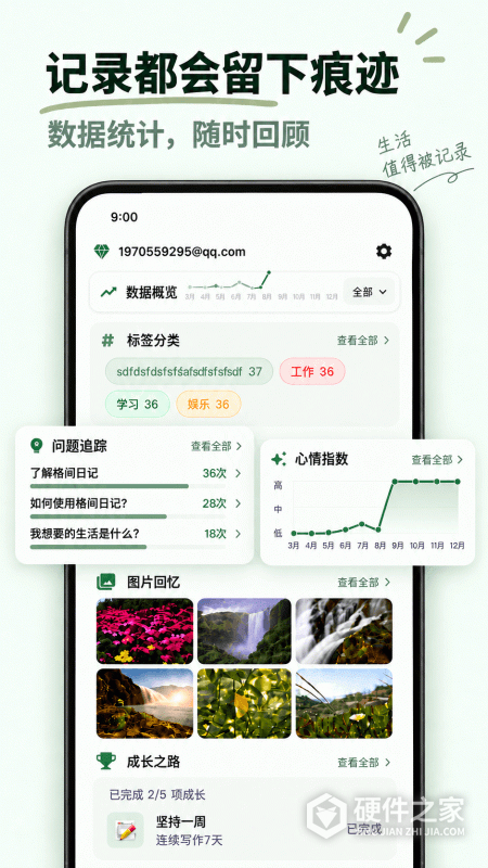 格间日记
