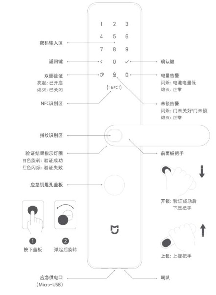 米家智能门锁使用说明书