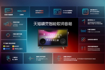 天猫精灵“歌词音箱”售价