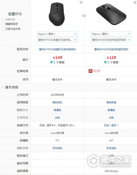 雷柏mt550s和550w区别